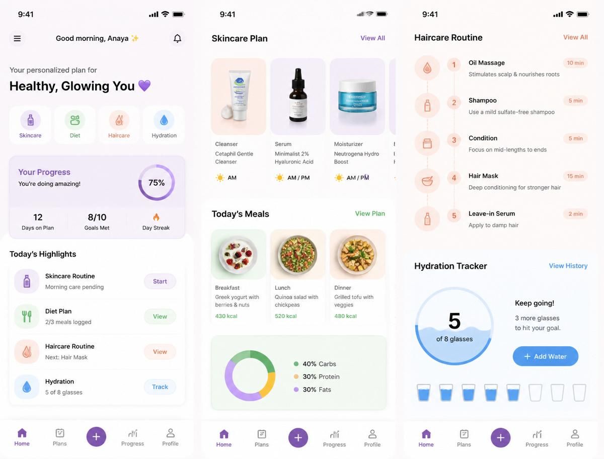 Personalized skincare, diet and haircare plan dashboard